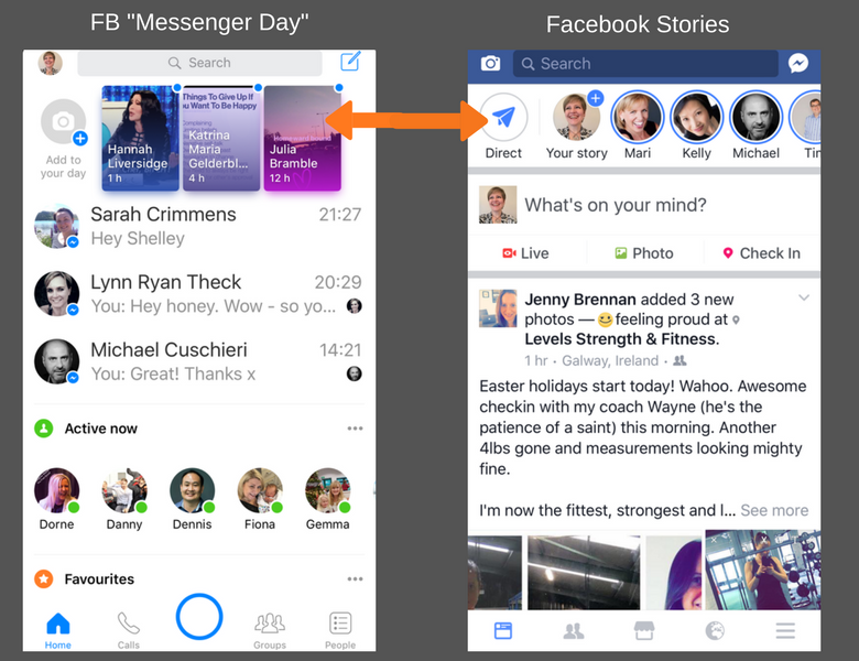 Facebook Stories and Messenger Day