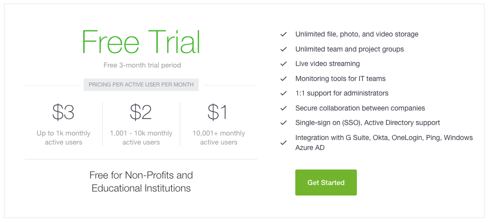 Pricing for Facebook for Work